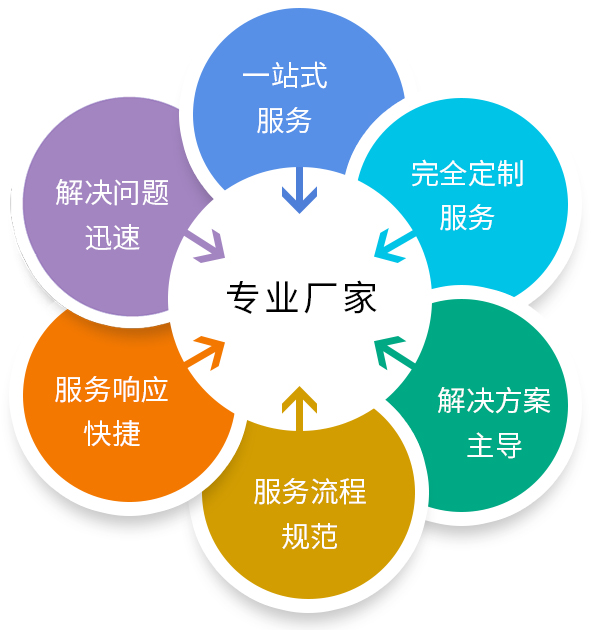 企業服務.jpg 企業服務.jpg