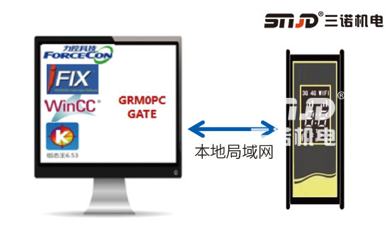 ���I(y��)�ƱO(ji��n)��